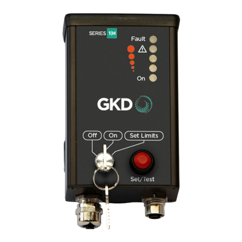 GKD 1H Series installation manual