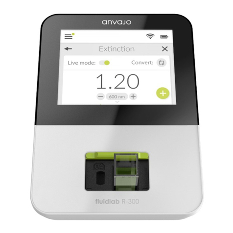 anvajo fluidlab R-300 user manual