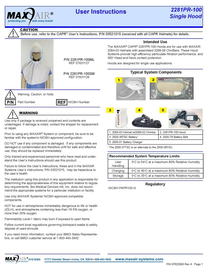Maxair 2281PR-100ML User instructions