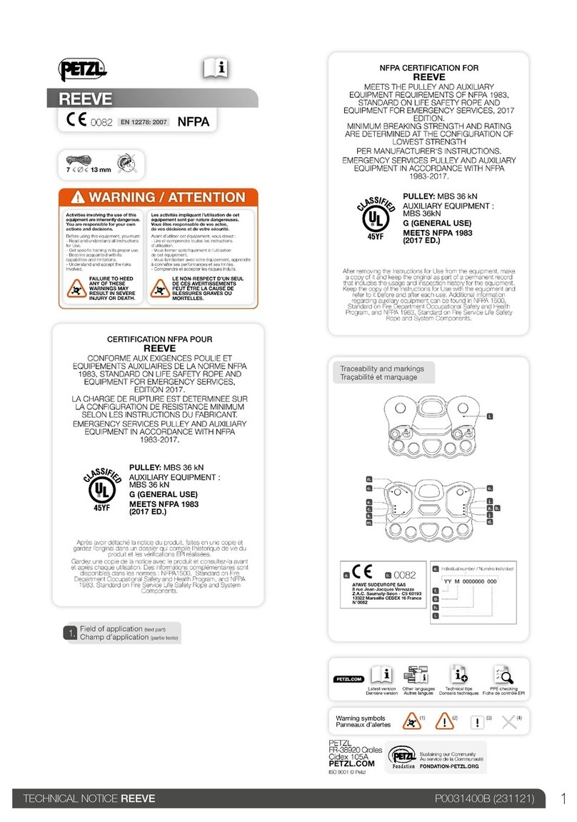 Petzl REEVE manual