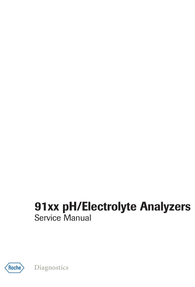 Roche 91 Series User manual Roche 91 Series User manual