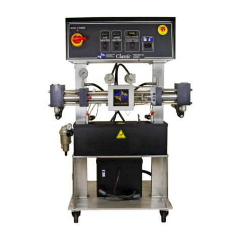 PMC PMCA-20 Series User manual