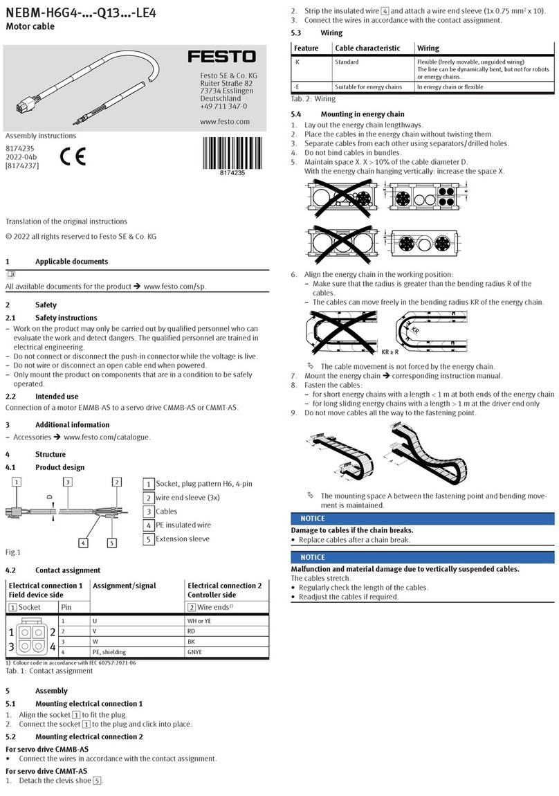 Festo NEBM-H6G4-Q13-LE4 Series User manual Festo NEBM-H6G4-Q13-LE4 Series User manual