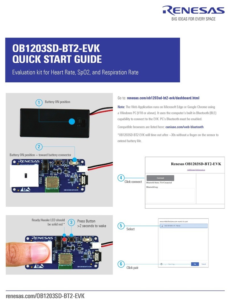 Renesas OB1203SD-BT2-EVK User manual