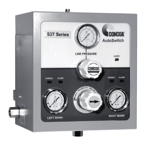 Concoa 536 Series Installation and operation instruction