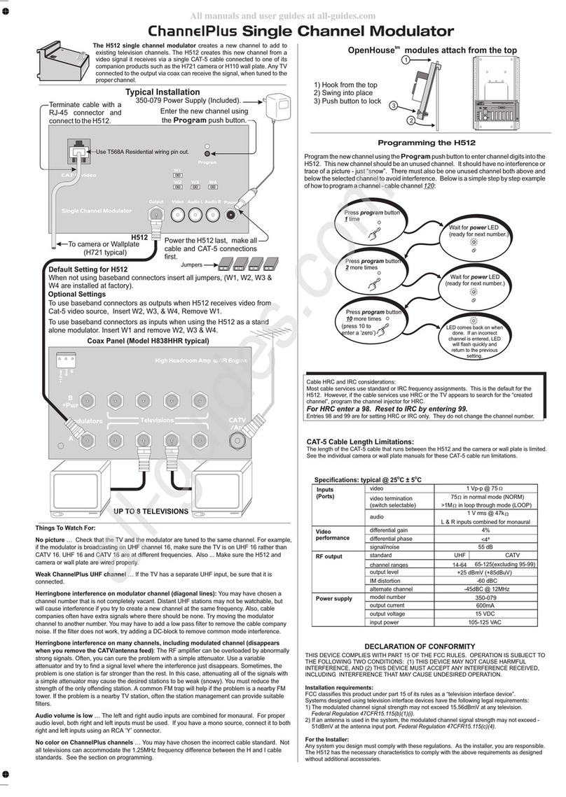 Channel Plus H512 User manual