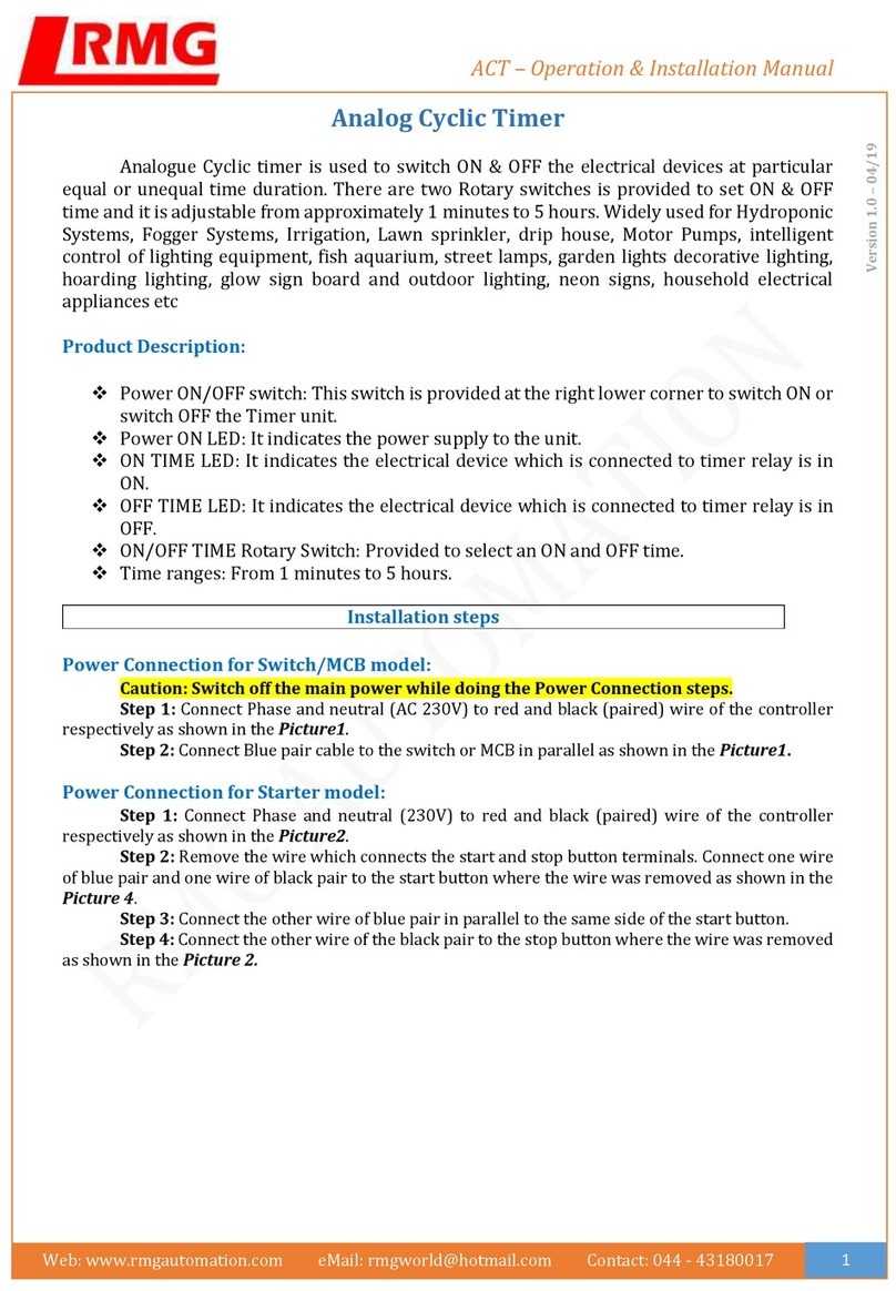 RMG ACT User manual