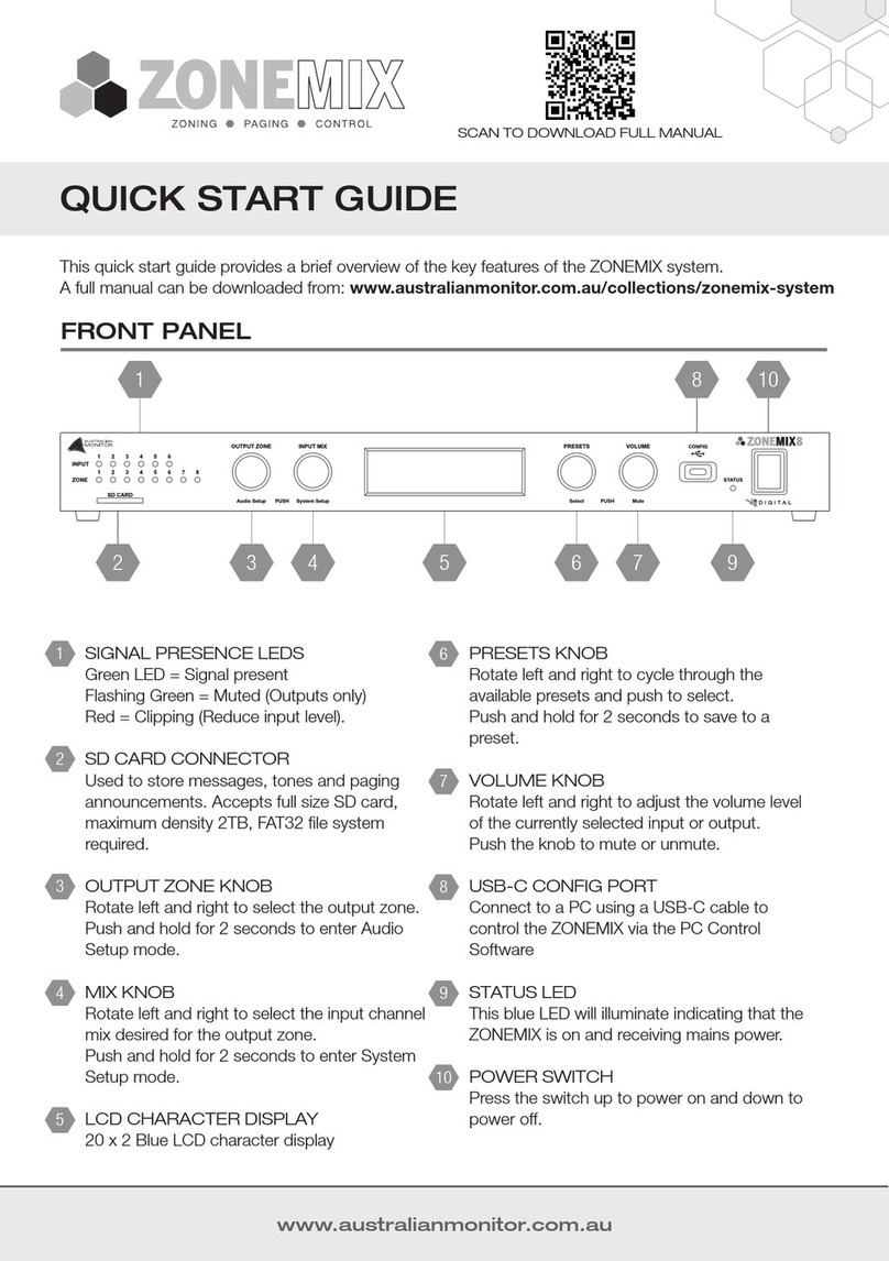 AUSTRALIAN MONITOR ZONEMIX quick start guide