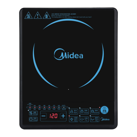Midea MIC2233 User manual Midea MIC2233 User manual