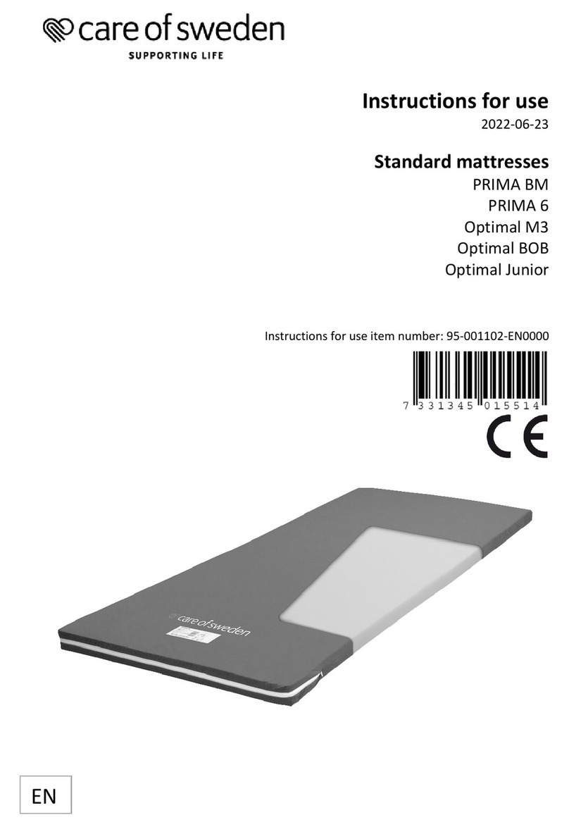 Care of Sweden PRIMA BM Instructions for use