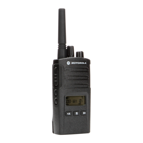 Motorola RMU2080d User manual