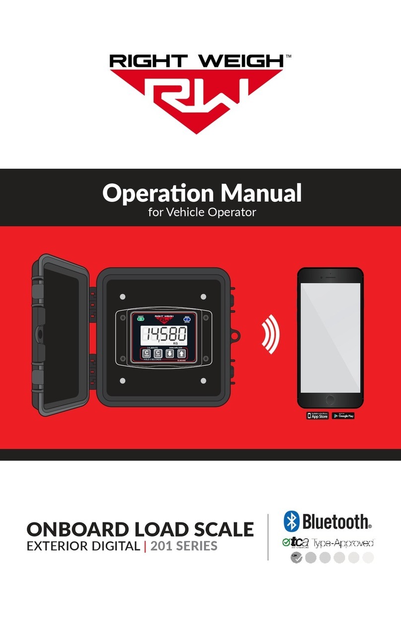 Right Weigh 201 Series User manual