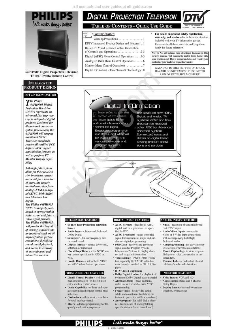 Philips 64PH9905 User manual