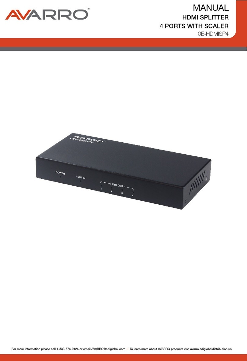 AVARRO 0E-HDMISP4 User manual