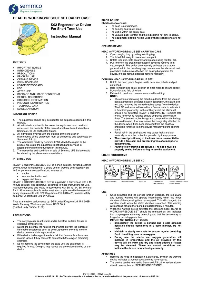 semmco HEAD 15 instruction manual