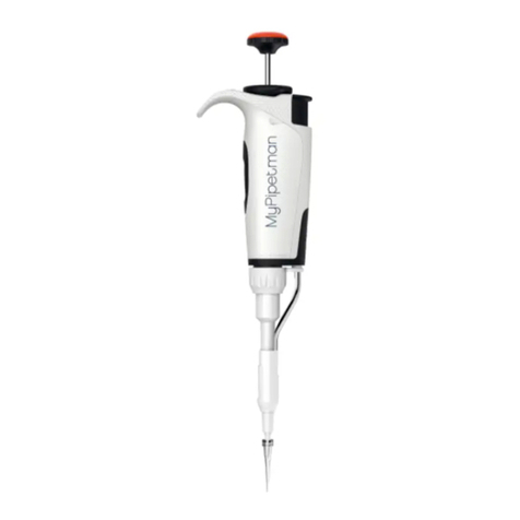 Gilson MyPipetman P2 quick guide