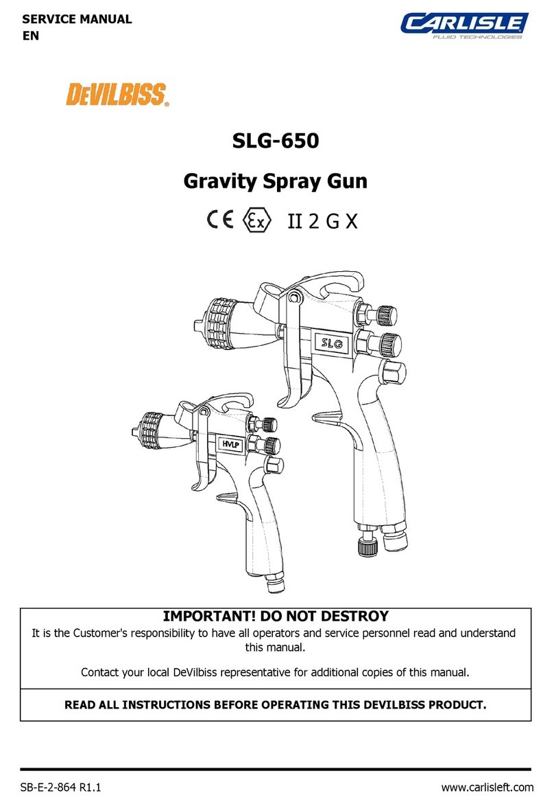 Carlisle SLG-650 User manual