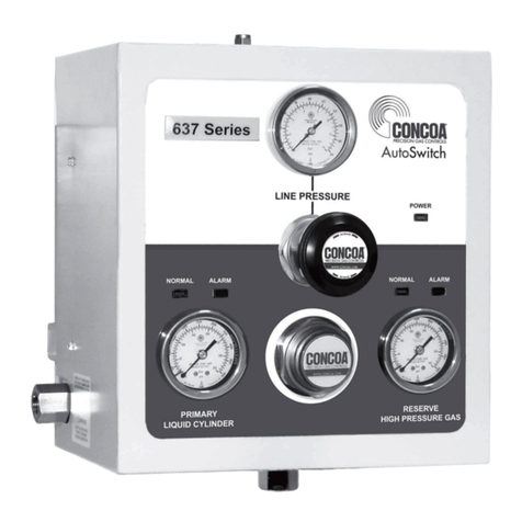 Concoa 637 Series manual