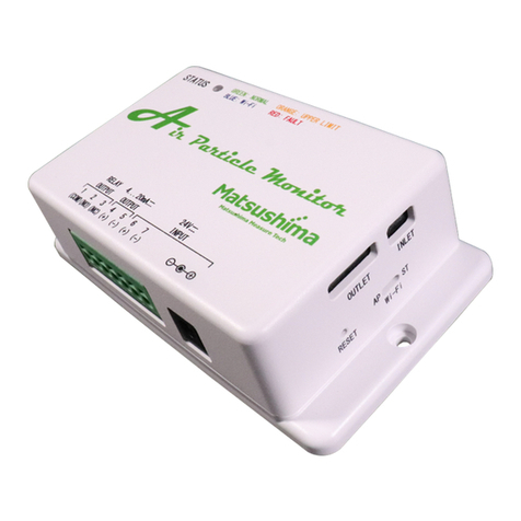 Matsushima PFM-AP01 User manual