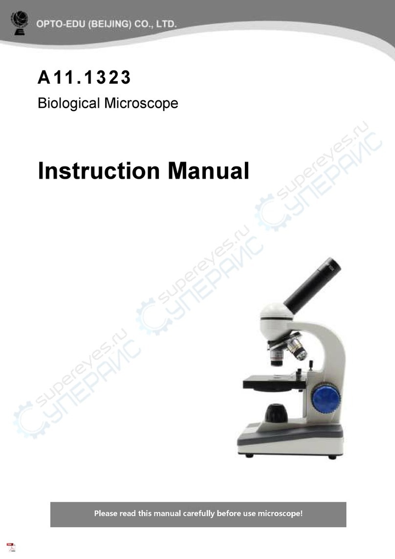 OPTO-EDU A11.1323 User manual