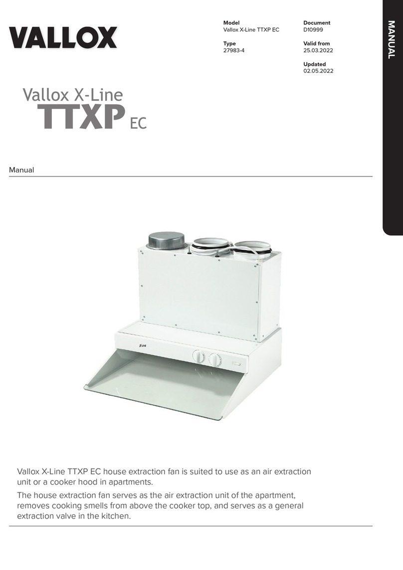 Vallox X-Line TTXP EC User manual