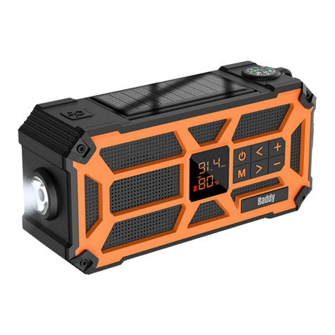 Raddy SW5-W User manual