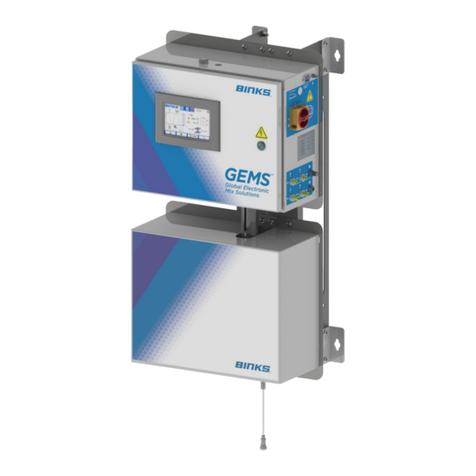 Binks GEMS Maintenance & Repair Manual