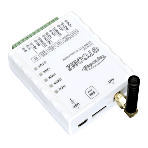 Topkodas GTCOM2 manual