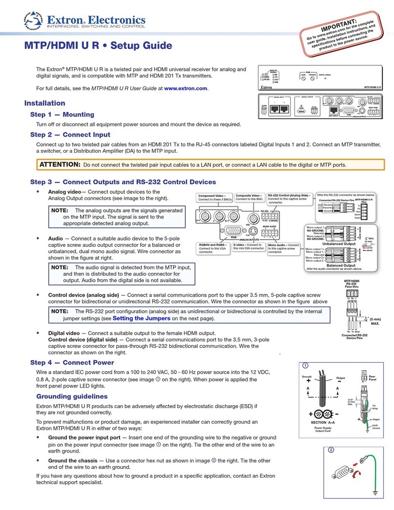 Extron electronics MTP/HDMI U R User manual