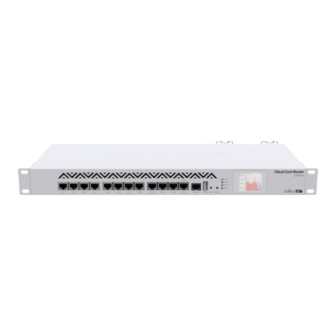 MikroTik CCR1016-12G User manual