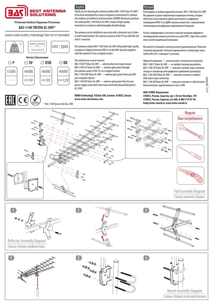 BAS BAS-1140 TRITON-XL-UHF Instruction manual