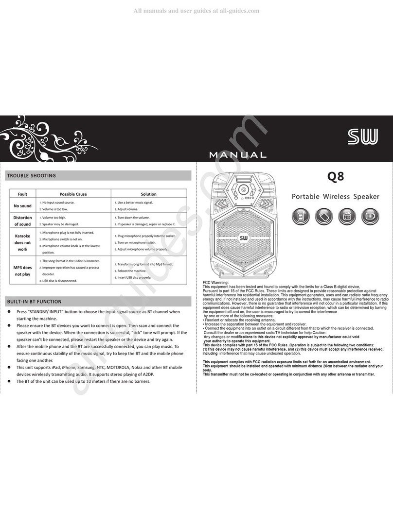SW Q8 manual