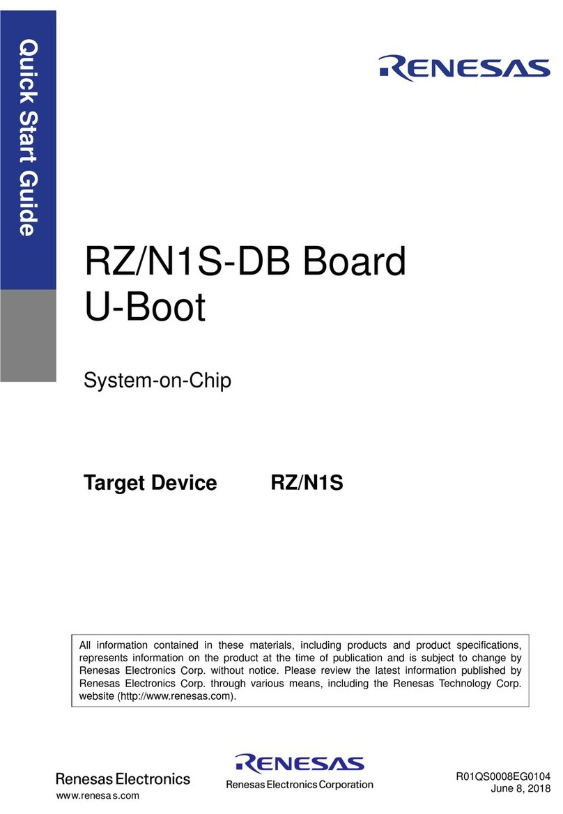 Renesas RZ/N1S-DB User manual
