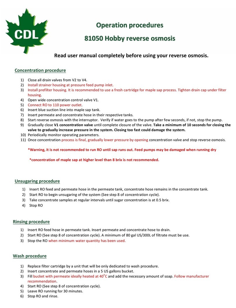 CDL Hobby 81050 Manual
