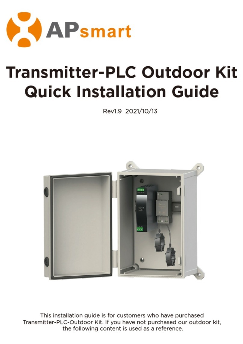 APsmart TRANSMITTER-PLC Quick installation guide