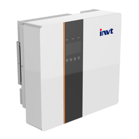 INVT BD Series User manual