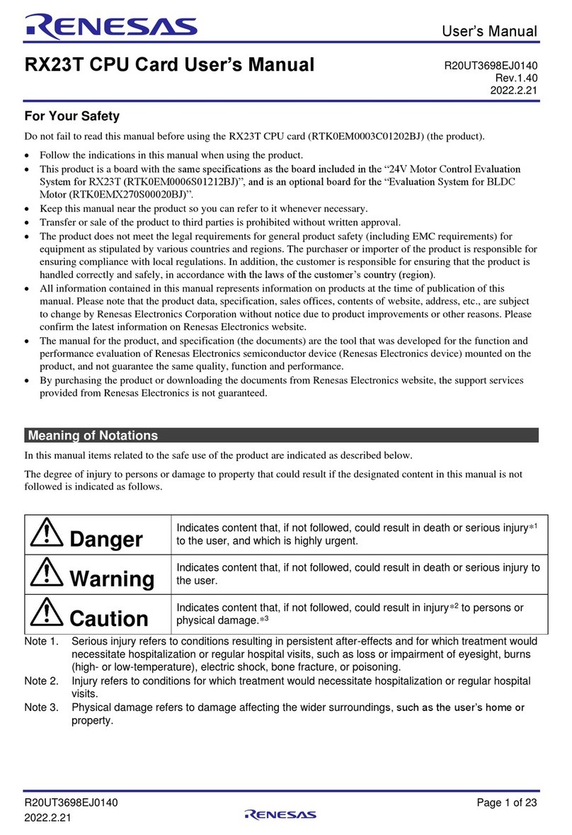 Renesas RX23T Series User manual