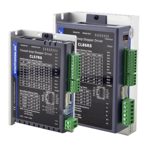 StepperOnline CLRS Series User manual