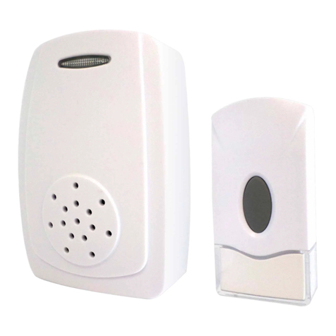 SImx CHM0155 User manual