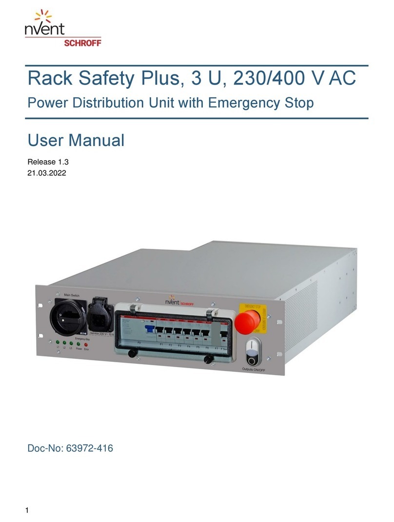 nvent SCHROFF 21270 Series user manual