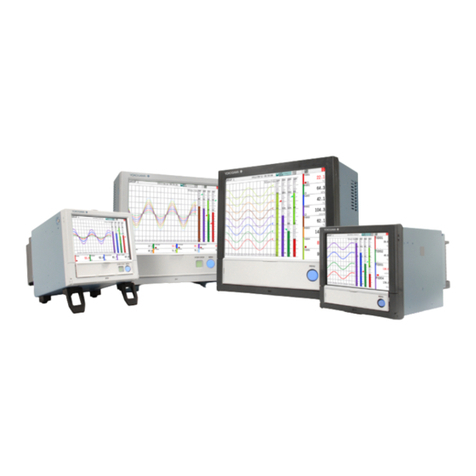 YOKOGAWA Vigilantplant SMARTDAC+ Series User manual