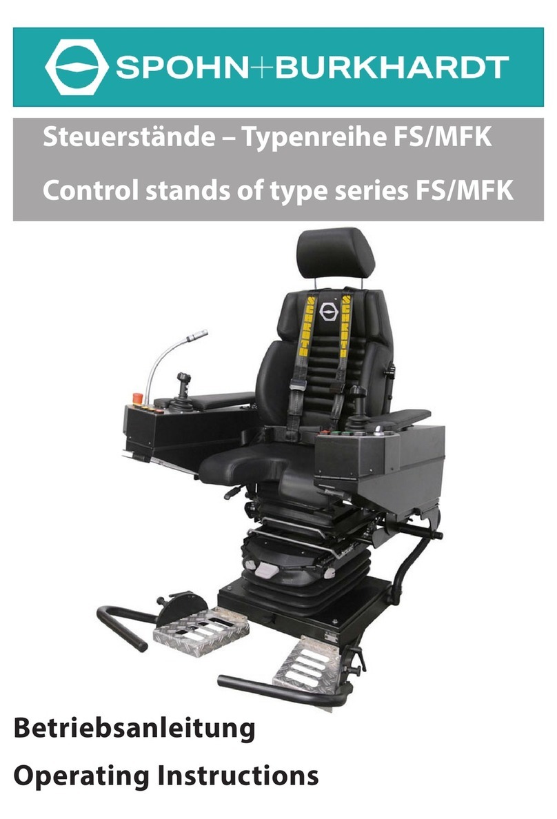 Spohn & Burkhardt FS Series operating instructions Spohn & Burkhardt FS Series operating instructions