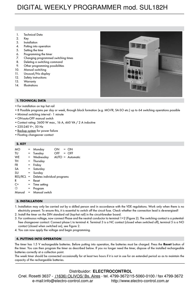 LEGRAND SUL182H quick start guide
