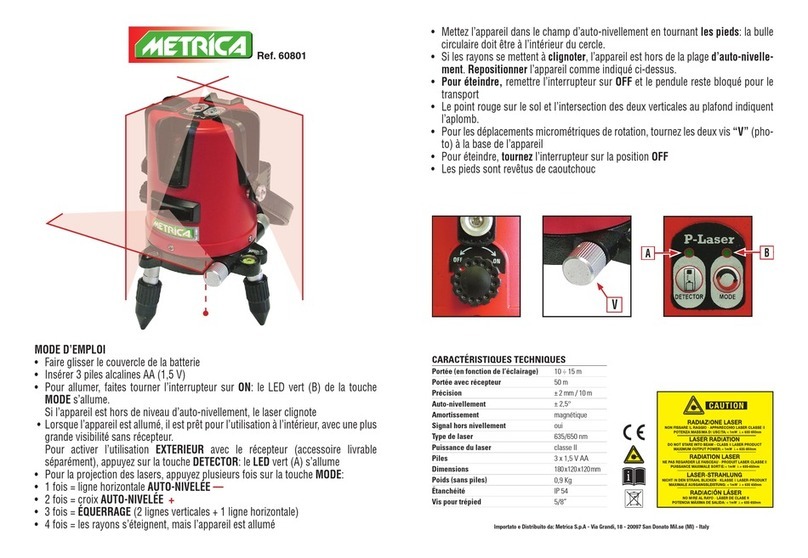 Metrica 60801 quick start guide