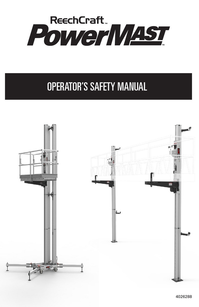 Reechcraft PowerMAST Instruction Manual