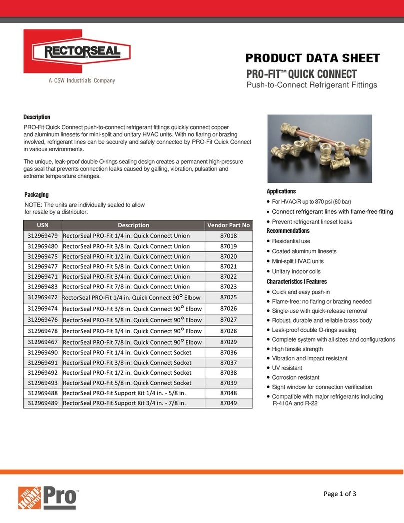 RectorSeal 87018 Product data sheet