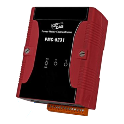 ICP DAS USA PMC-5231 User manual