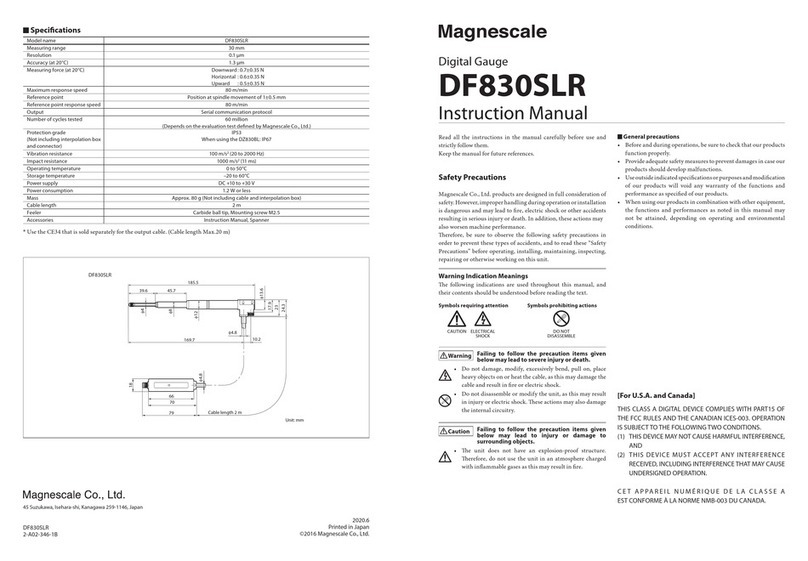 Magnescale DF830SLR instruction manual