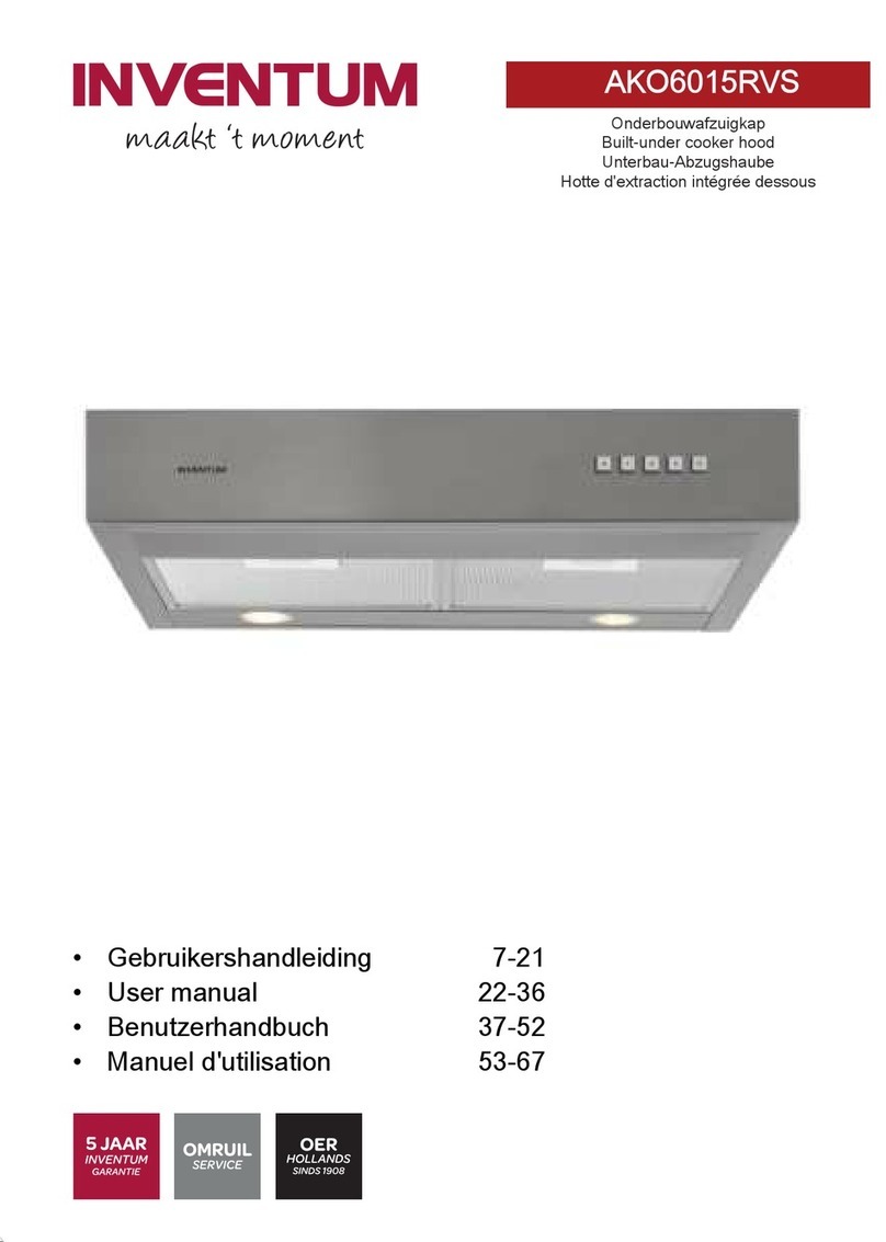 inventum AKO6015RVS user manual
