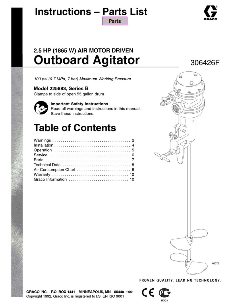 Graco Series B instructions